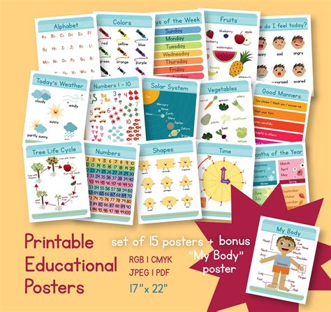 Printable Educational Posters for toddlers, preschoolers, kindergarten ...