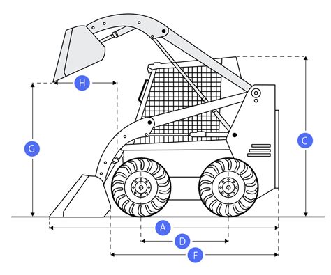 📐 John Deere 7775 Skid Steer Loader Dimensions & Specs | Titan Worldwide