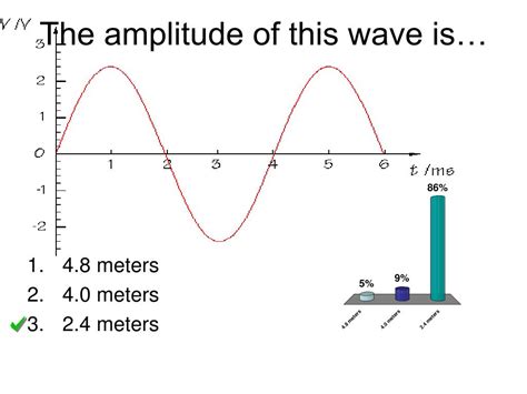 PPT - A longitudinal wave is: PowerPoint Presentation, free download - ID:3027136