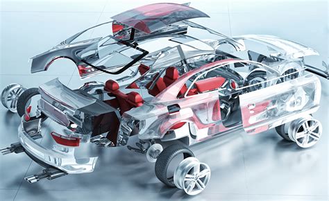 Growth performance of Italian automotive components industry - Electric ...