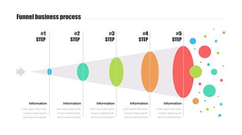 Funnel Process Flow free PPT Template