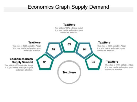 Economics Graph Supply Demand Ppt Powerpoint Presentation Slides ...