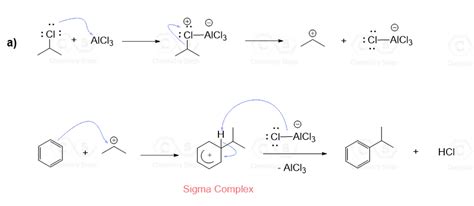 Friedel-Crafts Alkylation with Practice Problems - Chemistry Steps