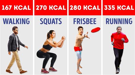 Highest Calorie-Burning Exercises That Burn Fat in 30 Minutes - YouTube