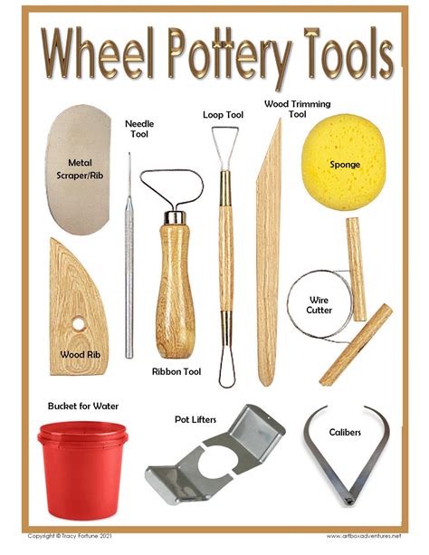 Types of Coils: 4 Poster Set - Payhip | Pottery tools, Pottery, Pottery ...