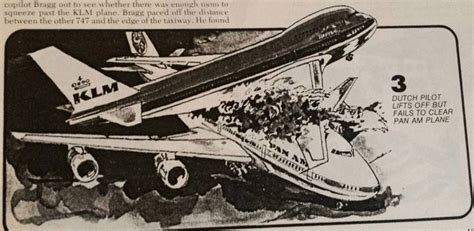 1977 Klm Boeing 747 Crash - Nova Official Website The Deadliest Plane Crash - Some 583 people ...