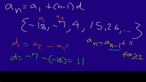 Arithmetic Sequences: Recursive Formula - YouTube