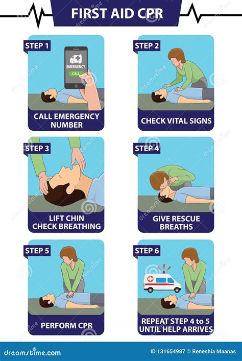 Emergency Cpr First Aid Cartoon Vector | CartoonDealer.com #49716207