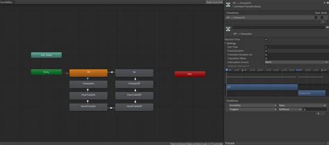 Proper way to make more complex animation layers? : VRchat