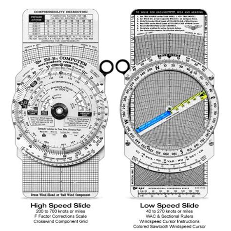 NAUTICAL MILE CALCULATOR - MILE CALCULATOR - ALGEBRAIC FRACTIONS CALCULATOR