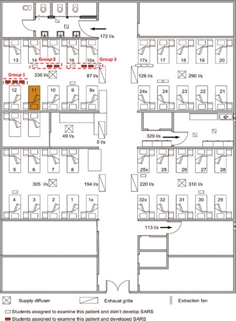 Floor plan of the hospital ward during the Ward 8 SARS outbreak in 2003... | Download Scientific ...