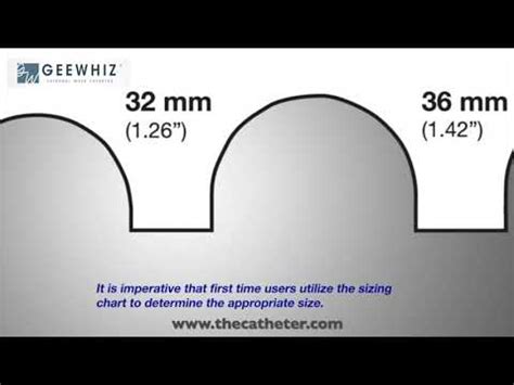 SIZING CHART - GEEWHIZ® External Male Catheter - YouTube