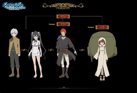 Hestia Family Tree