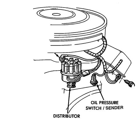 Issues with Fluctuating Oil Pressure: I Was Having Issues with ...