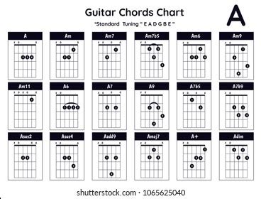 Guitar Chords: imágenes, fotos de stock y vectores | Shutterstock