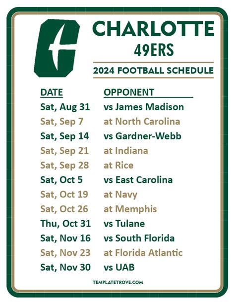 Printable 2024 Charlotte 49ers Football Schedule