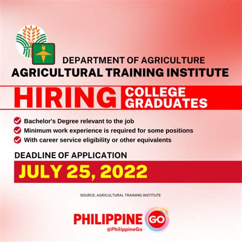 Agricultural Training Institute | Philippine Go