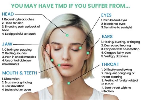 Signs and Symptoms of TMJ / TMD - The Complete List