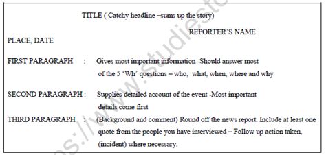 ⚡ Isc report writing topics. Wonderful Report Writing Sample Isc What Is Non Standard Dialect ...