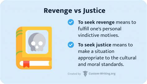 Theme of Revenge in Literature: Examples & Quotes on Revenge