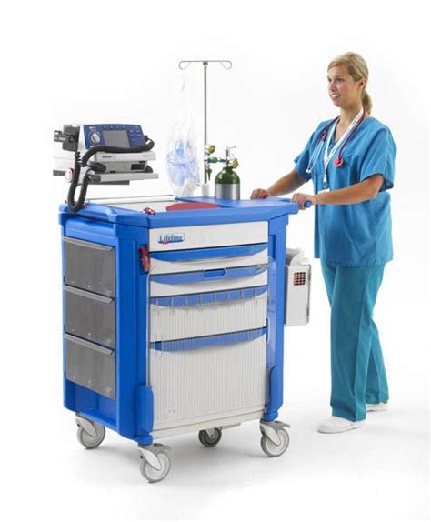 Global Emergency Carts Market Research Report 2017 (With images)