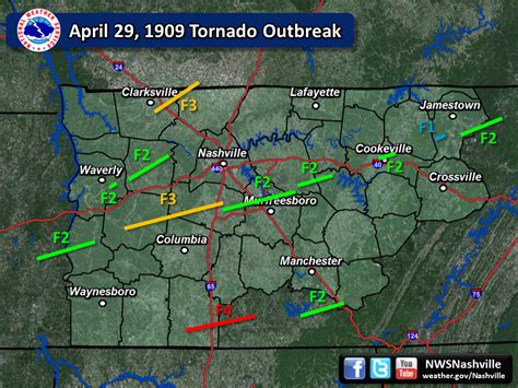 April 29, 1909 Tornado Outbreak