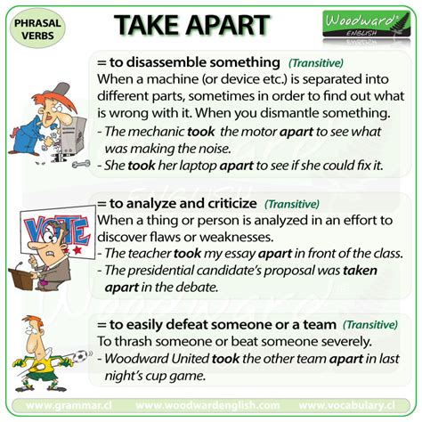 TAKE APART – phrasal verb – meanings and examples | Woodward English