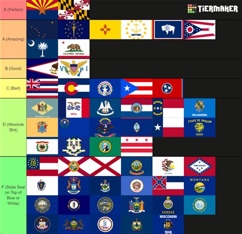 All US State and Territory Flags Tier List (Community Rankings) - TierMaker