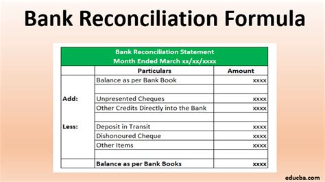 Clearing Account Reconciliation Template | TUTORE.ORG - Master of Documents