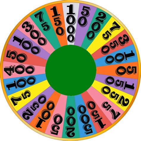 GSN (FB) WHEEL OF FORTUNE SLOTS BONUS WHEEL by SmashWhammy on DeviantArt