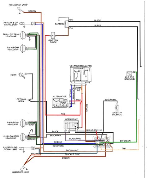 65 Pontiac Gto Wiring Diagrams