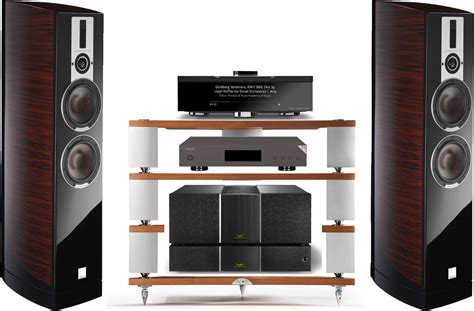 High End HiFi - The Gold Standard Audio System | HiFi Cinema Ltd.