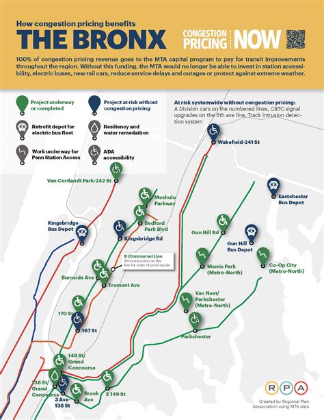 Congestion Pricing Project Maps — CONGESTION PRICING NOW