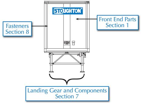 Semi Trailer Landing Gear Diagram