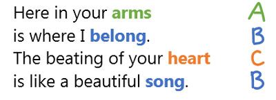 what is the rhyme scheme of the second quatrain?