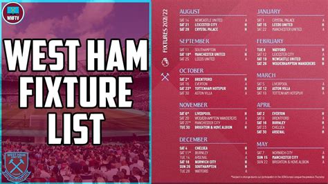 West Ham Premier League Fixtures Released! 2021/22