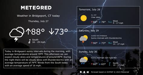 Bridgeport, CT Weather 14 days - Meteored