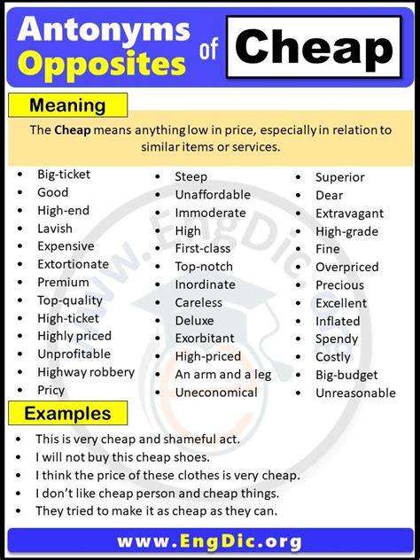 Opposite of Cheap, Antonyms of Cheap, Cheap meaning and Example ...