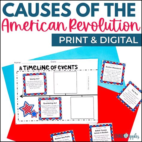 American Revolution Timeline For Students