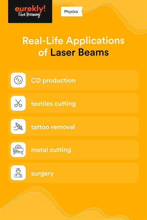 LASER BEAM APPLICATIONS ⚡ | Physics, Physics online, Physics lessons