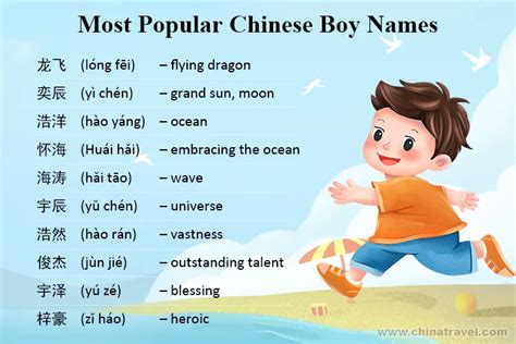 Discover The Top 50 Chinese Boy Names For Your Baby ESLBUZZ, 49% OFF