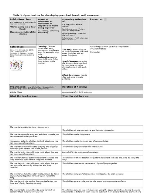 lesson plan music and movement for assessment pattern | Teaching | Pedagogy