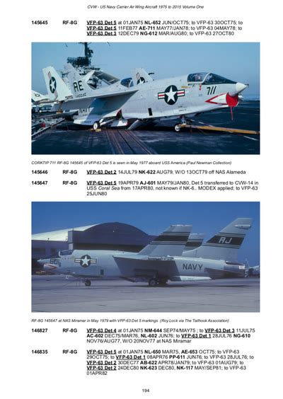 CVW: US NAVY CARRIER AIR WING AIRCRAFT 1975-2015 - Carrier Air Wings