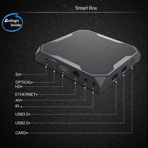 OTT TV Box 4K Android Player