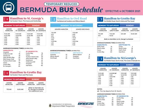 Bermuda Public Transportation Schedule - Transport Informations Lane