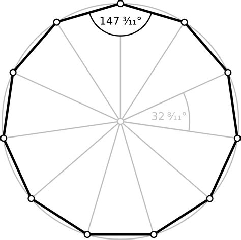 Hendecagon - Wikipedia