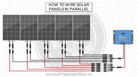 How to Wire Solar Panels in Parallel - EXPLORIST.life