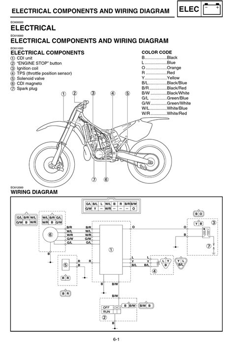 Yamaha Yz250f Wiring Diagram » Wiring Digital And Schematic