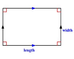 Word Problems: Area and Perimeter of a Rectangle