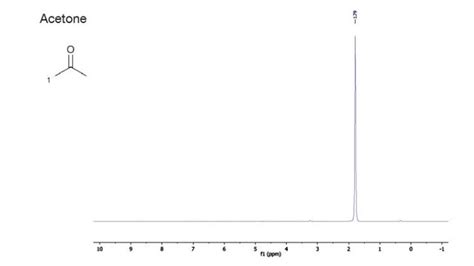 organic chemistry - What are the chemical Tests and/or reactions to distinguish propanone from ...